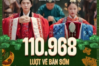 Phim “Cám” thu gần 50 tỷ sau 3 ngày ra rạp